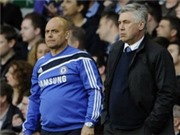 Bóng đá anh, ngoại hạng anh, lịch thi đấu euro 2012, Chelsea giải quyết êm thấm vụ Ray Wilkins